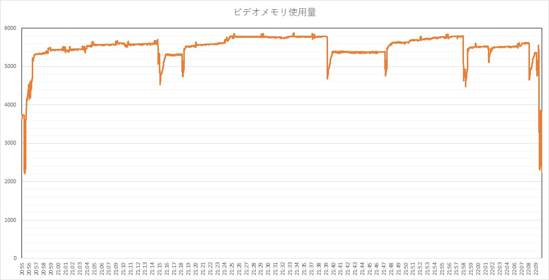 f:id:bto365:20191116222758j:plain