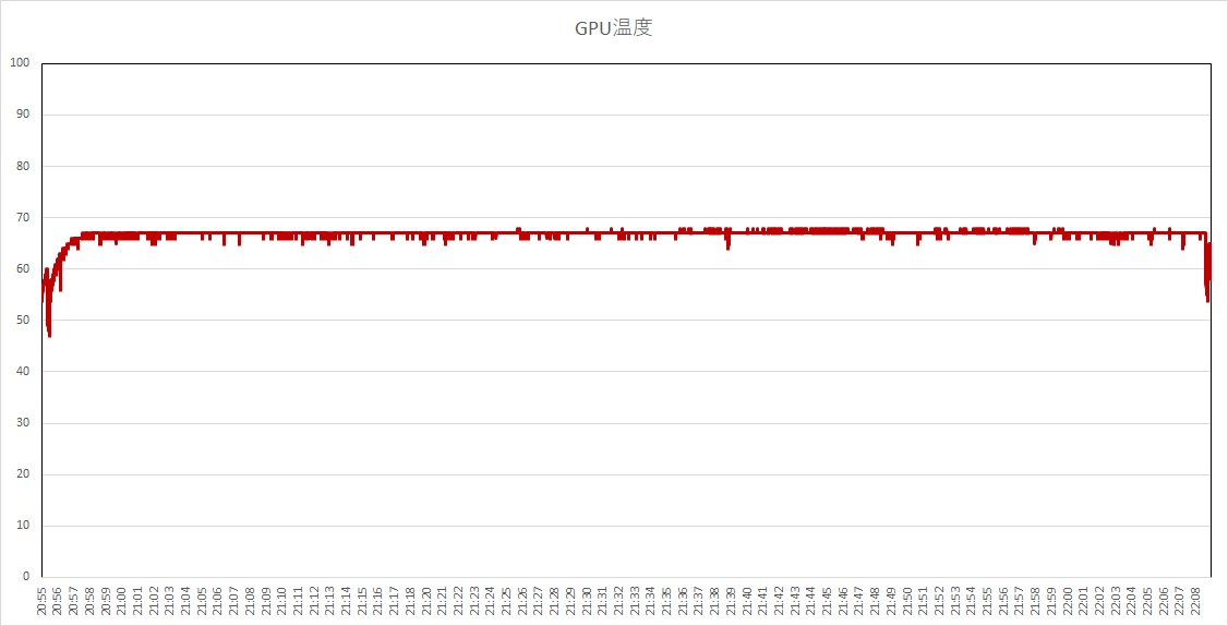 f:id:bto365:20191116222810j:plain