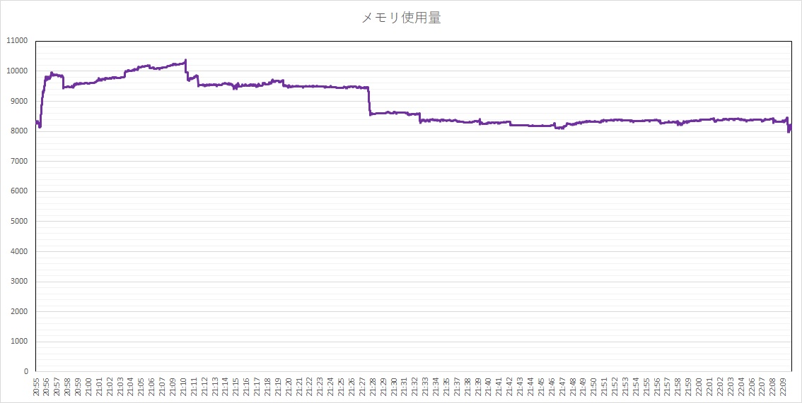 f:id:bto365:20191116222831j:plain