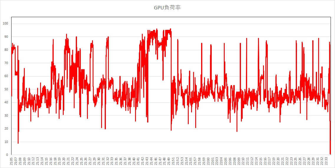 f:id:bto365:20191123134237j:plain