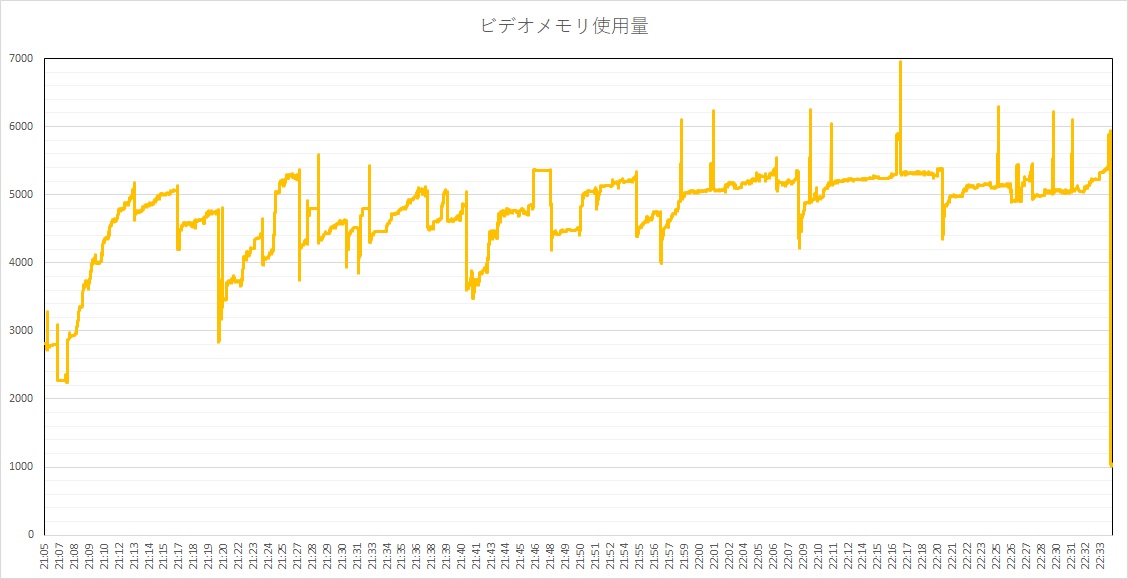 f:id:bto365:20191123134300j:plain