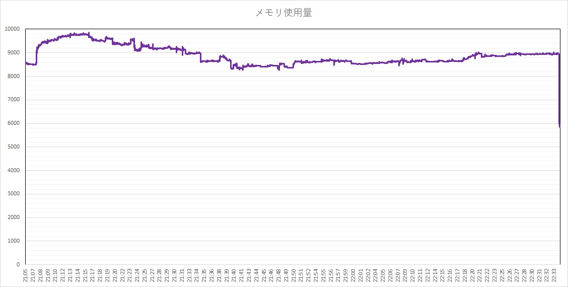f:id:bto365:20191123134333j:plain