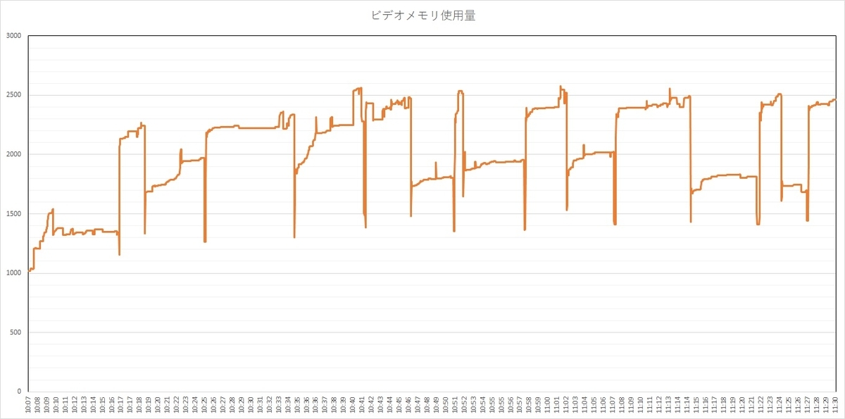 f:id:bto365:20200222120259j:plain