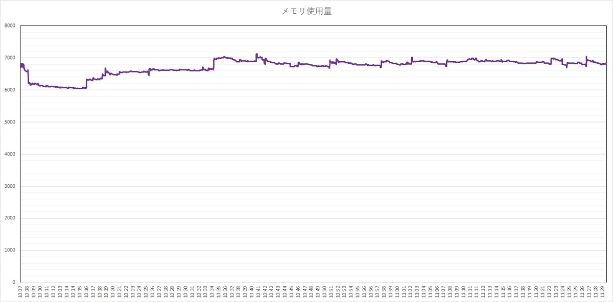 f:id:bto365:20200222120328j:plain