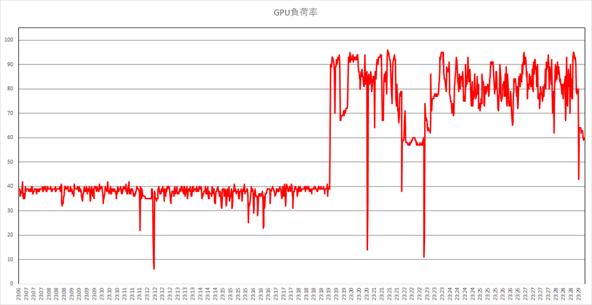 f:id:bto365:20200724140608p:plain