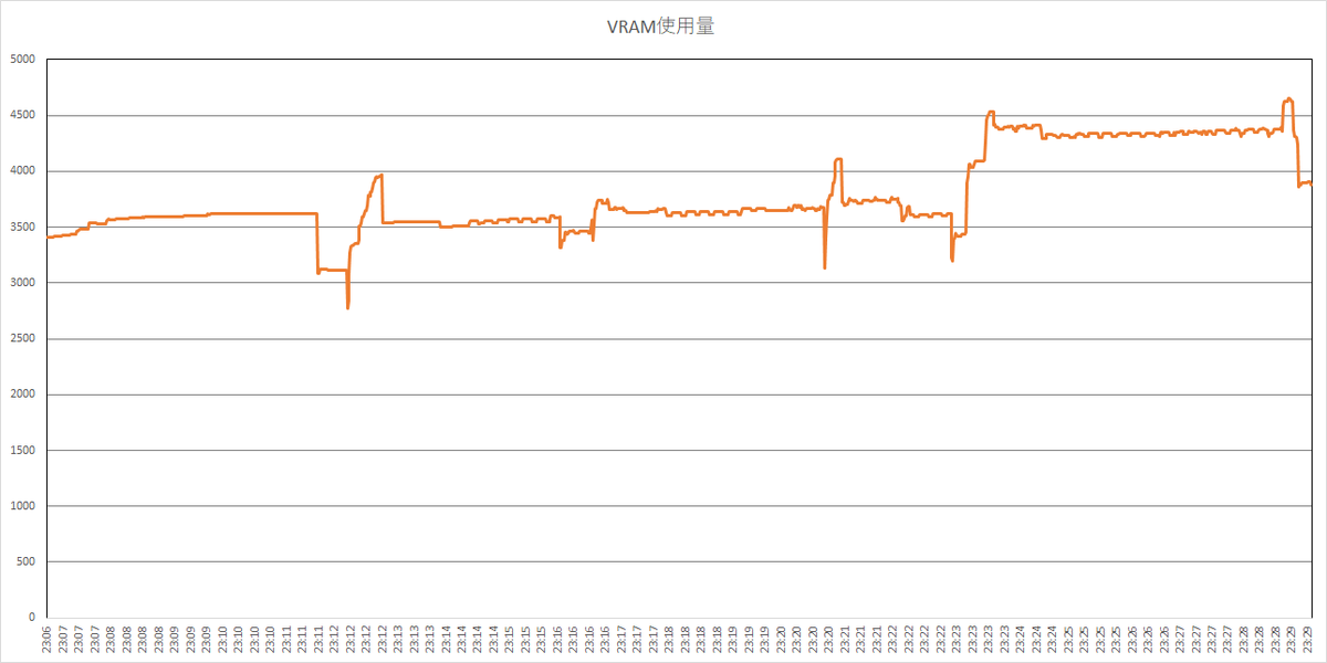 f:id:bto365:20200724140618p:plain