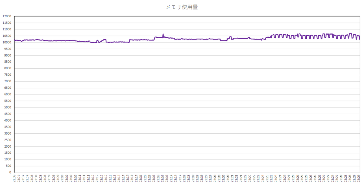 f:id:bto365:20200724140626p:plain