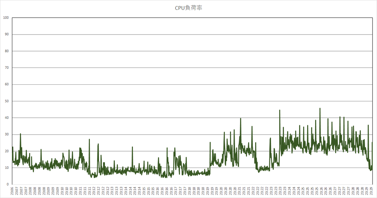 f:id:bto365:20200724140649p:plain