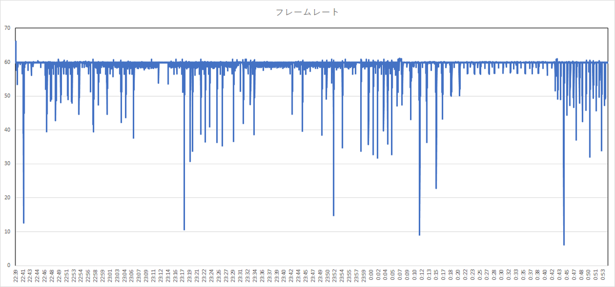 f:id:bto365:20210618115241p:plain