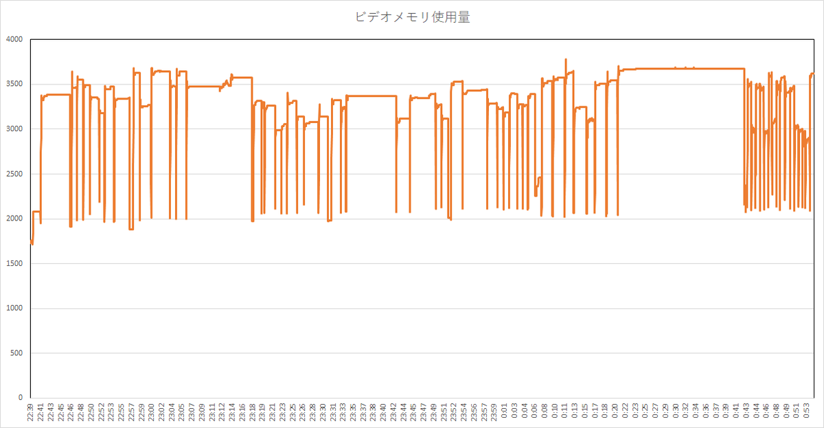 f:id:bto365:20210618115259p:plain