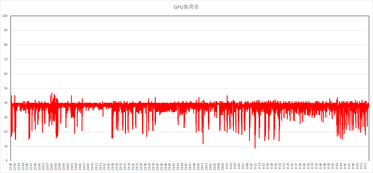 f:id:bto365:20210618115309p:plain