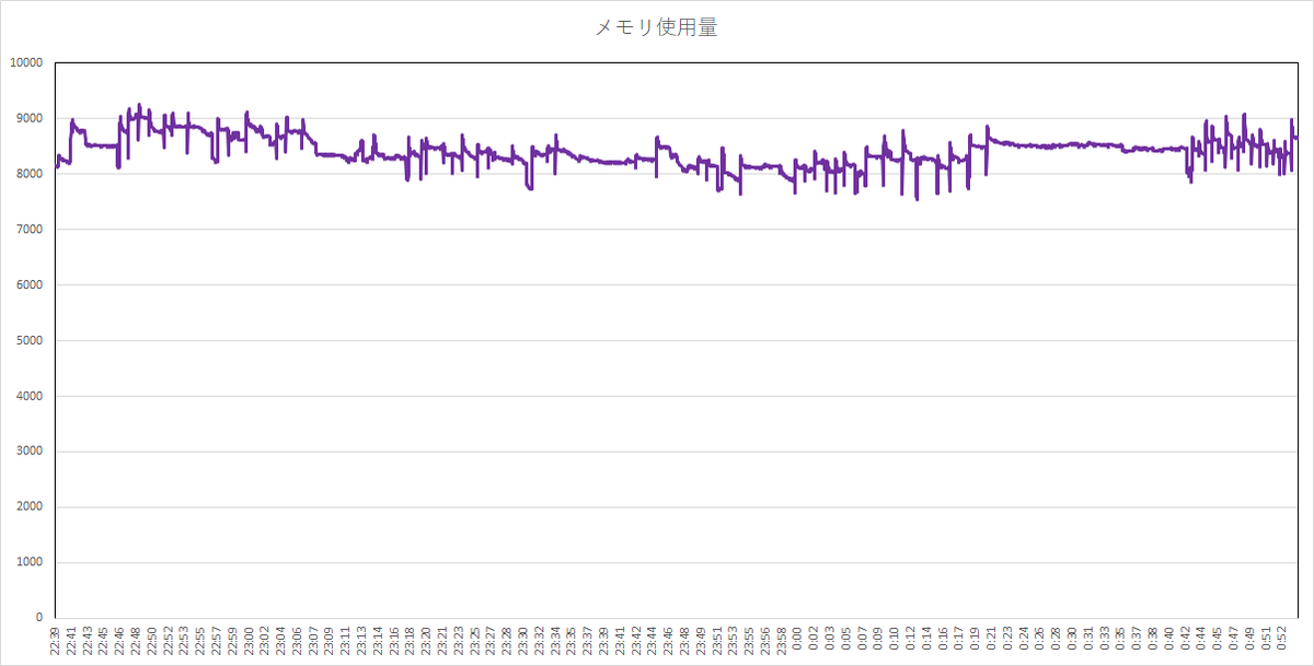 f:id:bto365:20210618115318p:plain