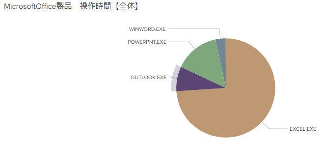 f:id:btsn:20200410121934p:plain f:id:btsn:20200410121934p:plain