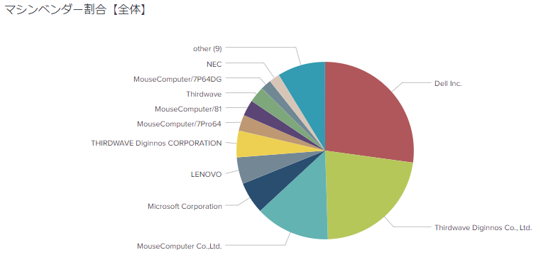 f:id:btsn:20200410122503p:plain f:id:btsn:20200410122503p:plain