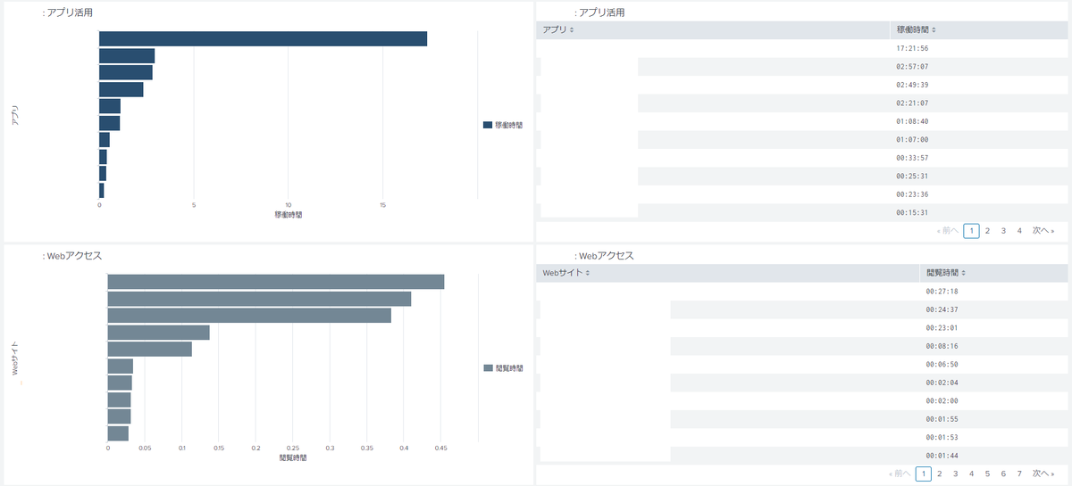 f:id:btsn:20200415103719p:plain f:id:btsn:20200415103719p:plain