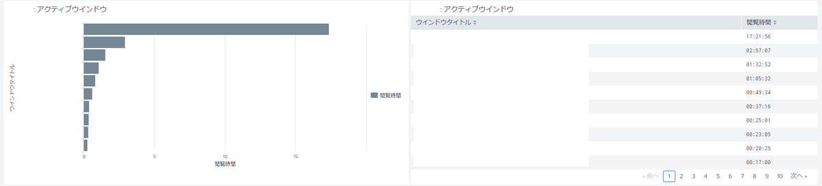 f:id:btsn:20200415103735p:plain f:id:btsn:20200415103735p:plain