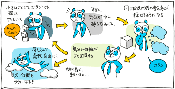 f:id:bubblegumbros:20161129195736p:plain