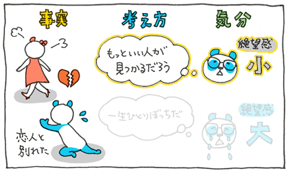 f:id:bubblegumbros:20161129195750p:plain
