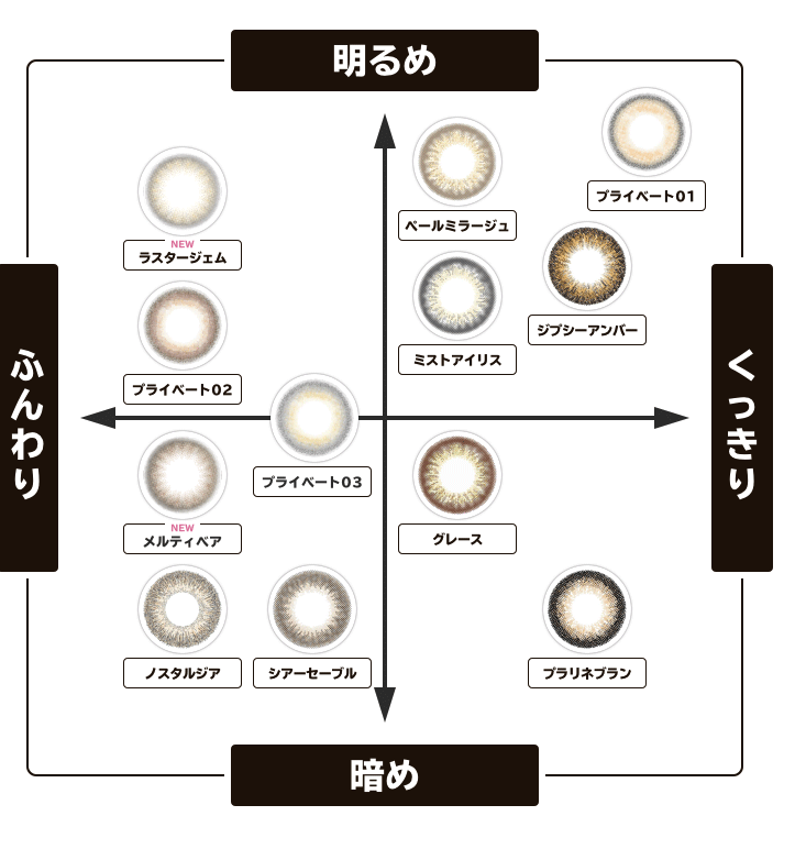 f:id:bubblism:20210209181908p:plain