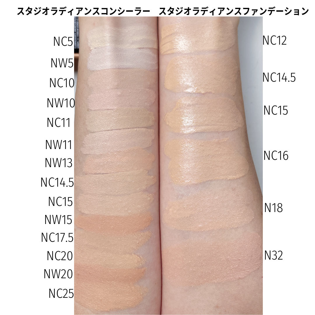 MAC ラディアンスファンデーションとコンシーラー色の違い