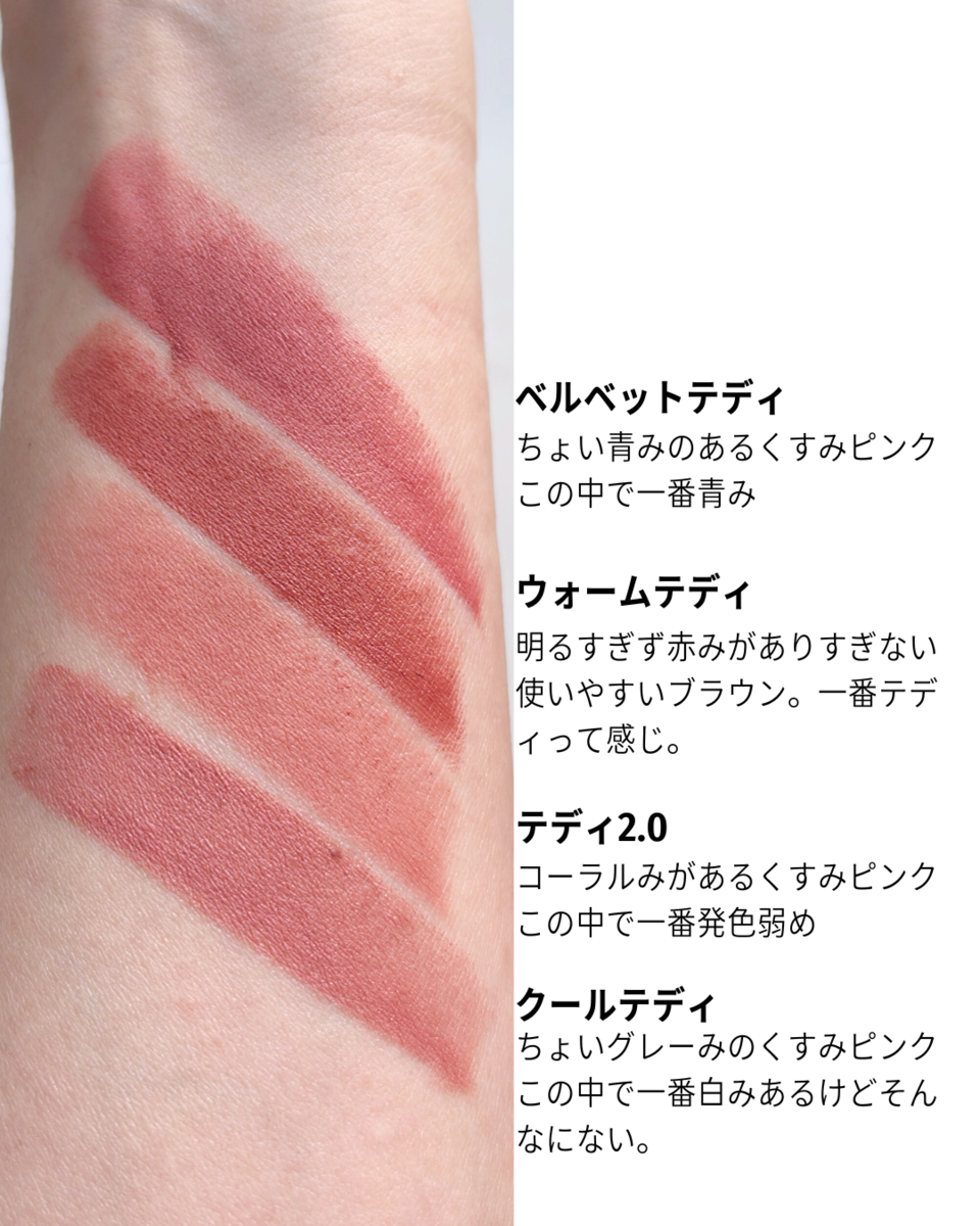 M･A･C テディ　リップ　違い