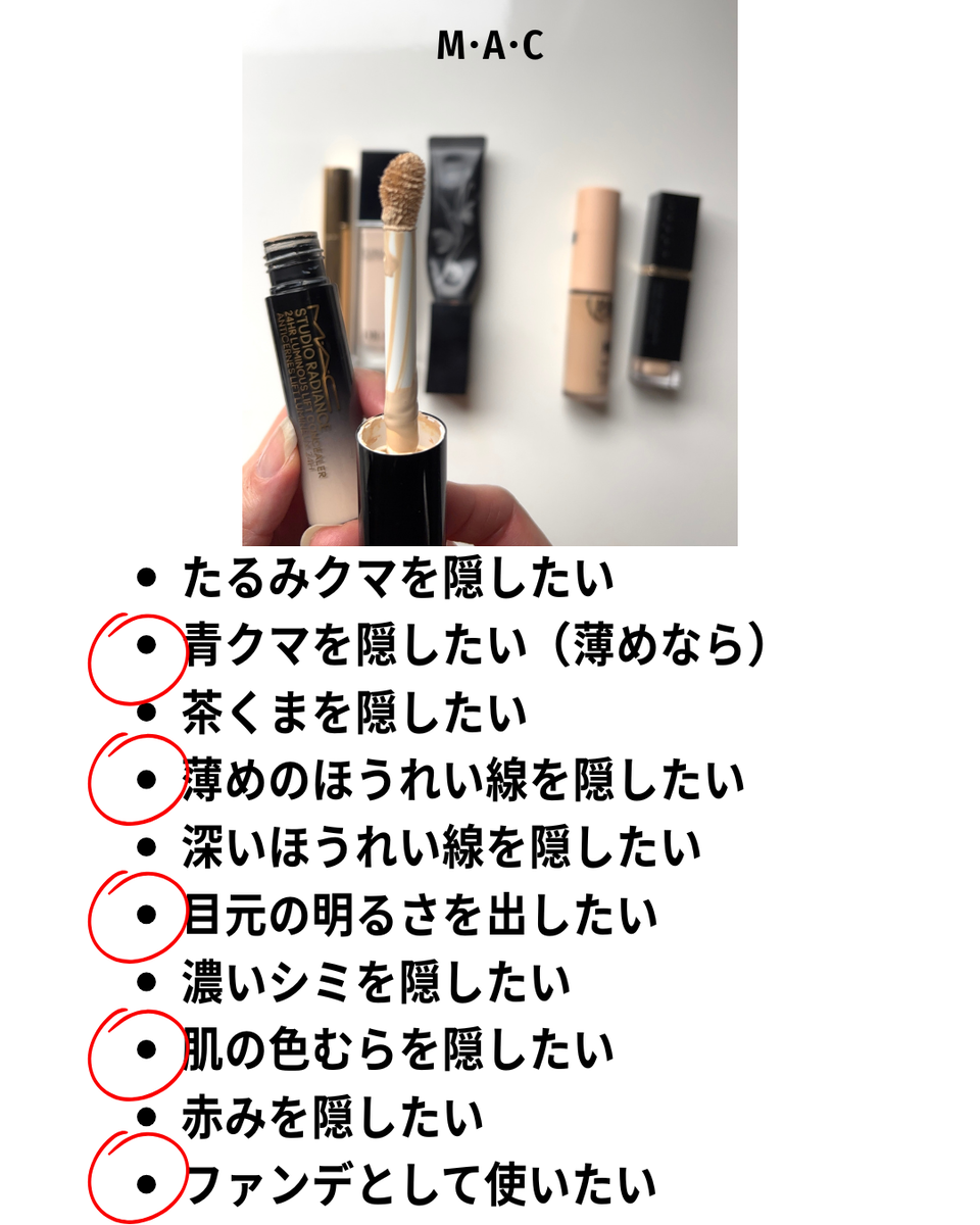 M･A･C コンシーラー