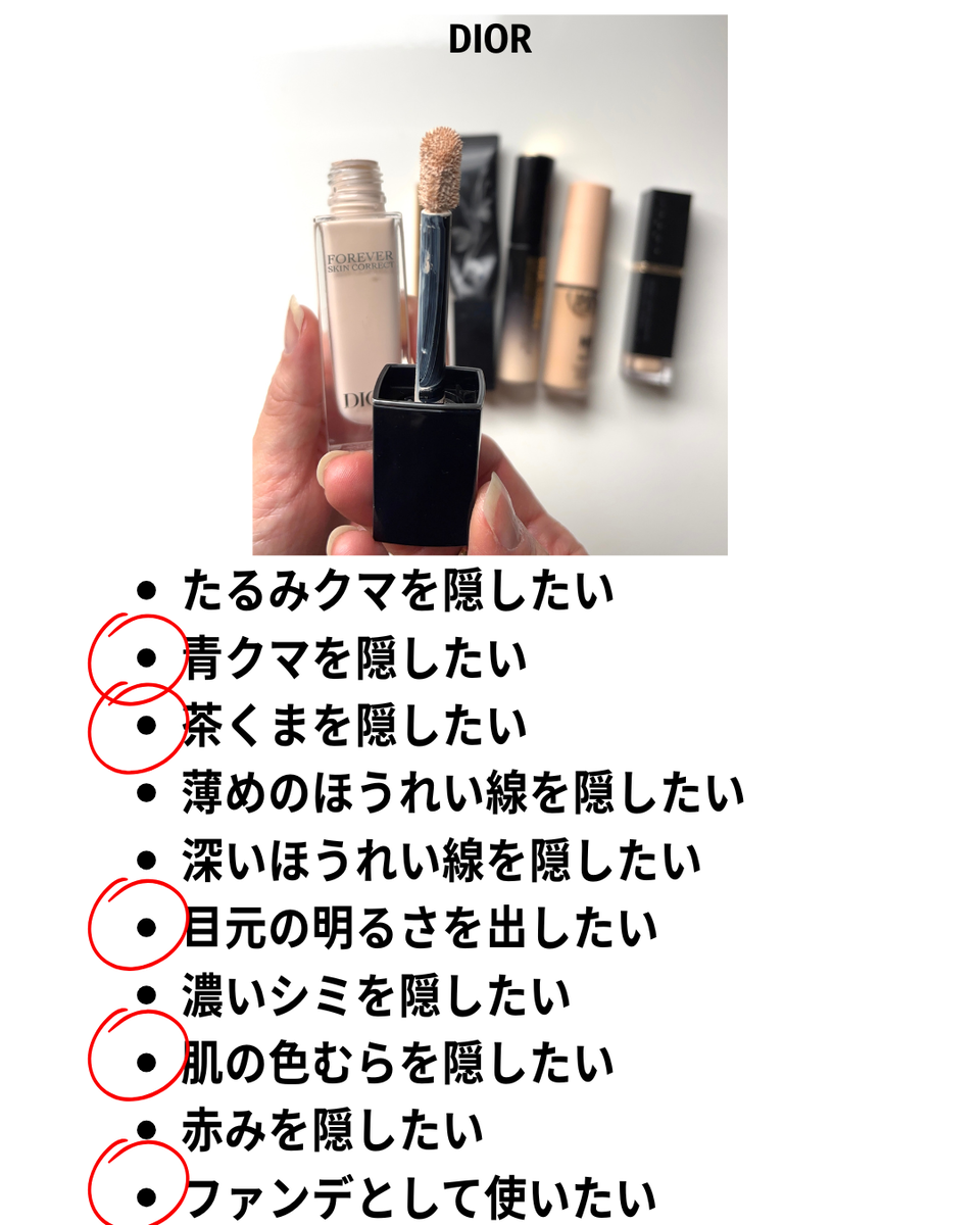 ディオール　コンシーラー