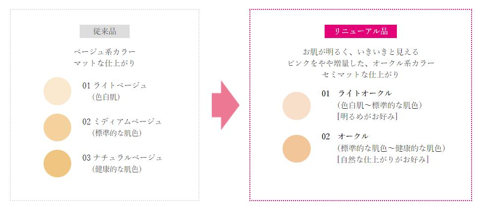 f:id:bubuhikotan:20200309140506p:plain