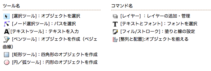 f:id:buchibuchi4647:20190103224605p:plain f:id:buchibuchi4647:20190103224605p:plain