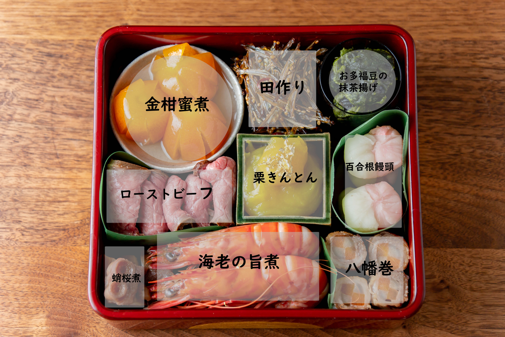 f:id:buchineko_okawari:20190104104155j:plain f:id:buchineko_okawari:20190104104155j:plain