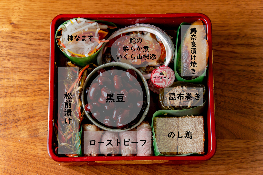 f:id:buchineko_okawari:20190106221537j:plain f:id:buchineko_okawari:20190106221537j:plain