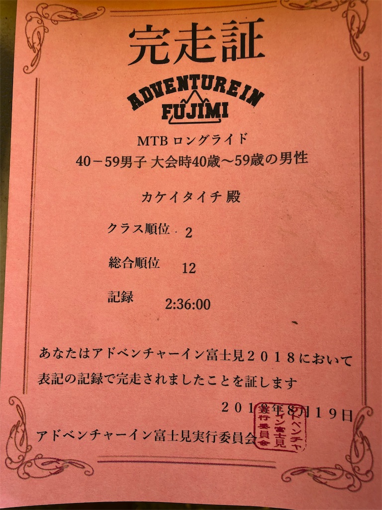 f:id:bucyoub51:20180820170234j:image