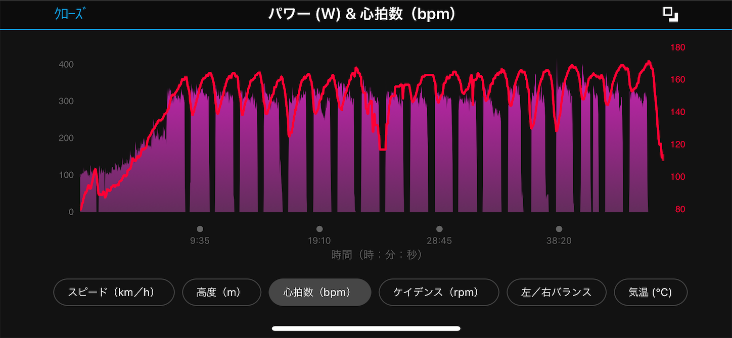 f:id:bucyoub51:20200410225410p:image