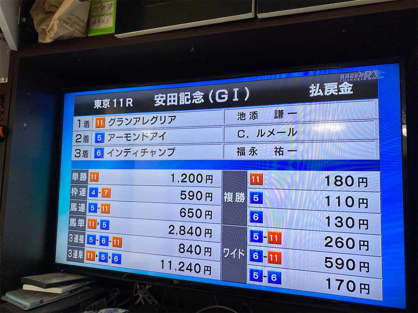 f:id:bucyoub51:20200608072344j:image