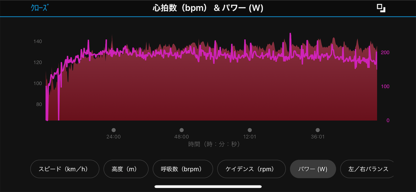 f:id:bucyoub51:20210201225923p:image