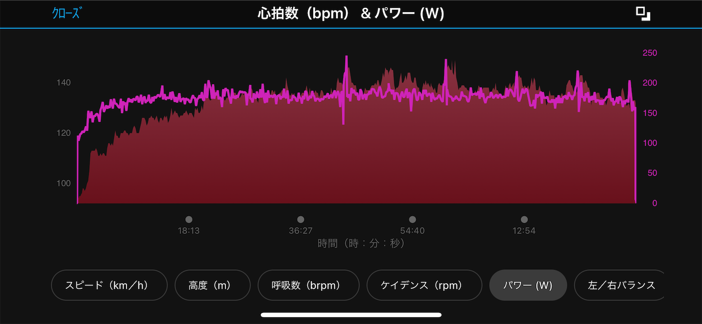 f:id:bucyoub51:20210331215619p:image