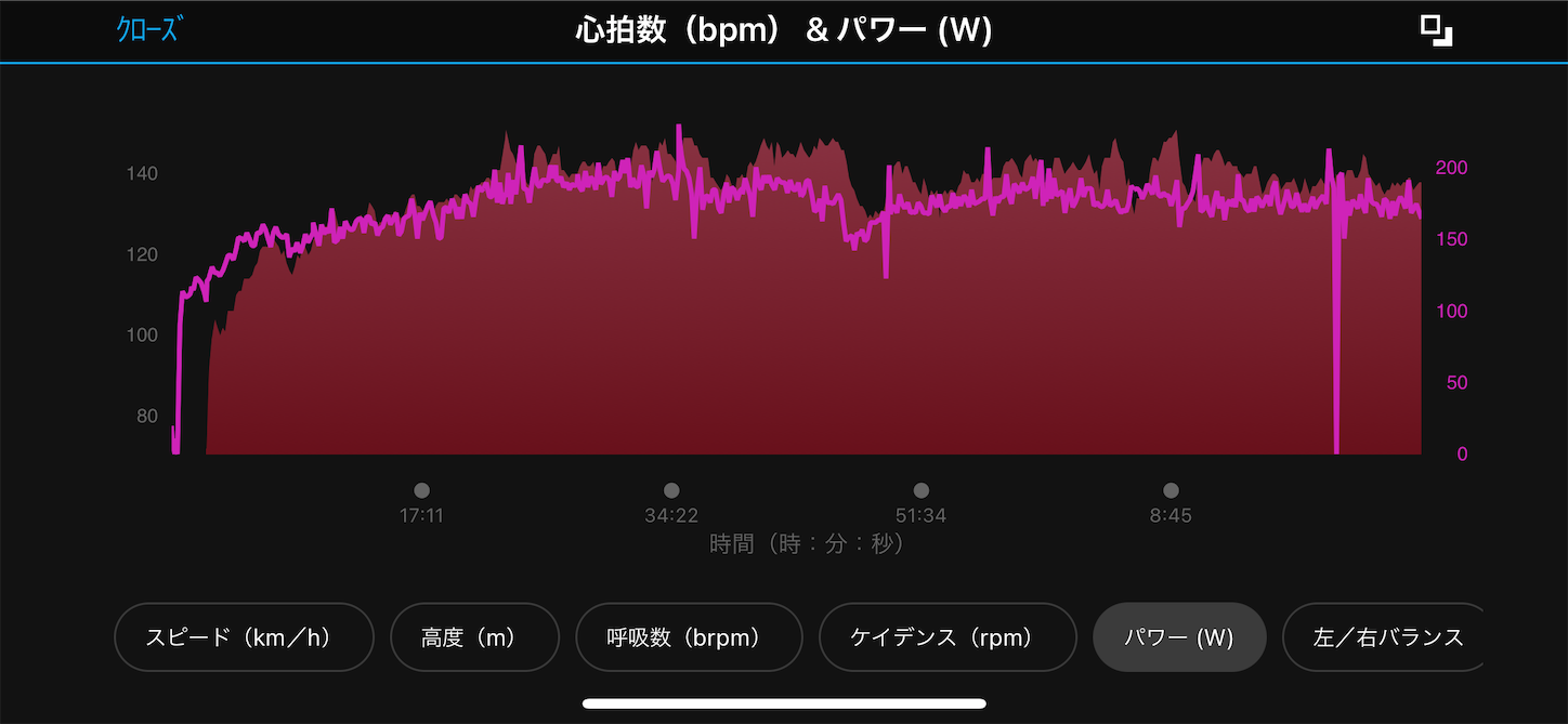 f:id:bucyoub51:20210331215640p:image