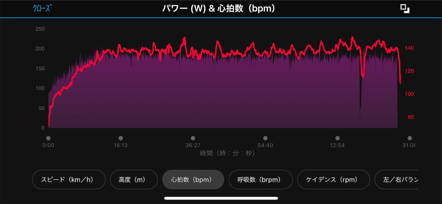 f:id:bucyoub51:20210429073637p:image