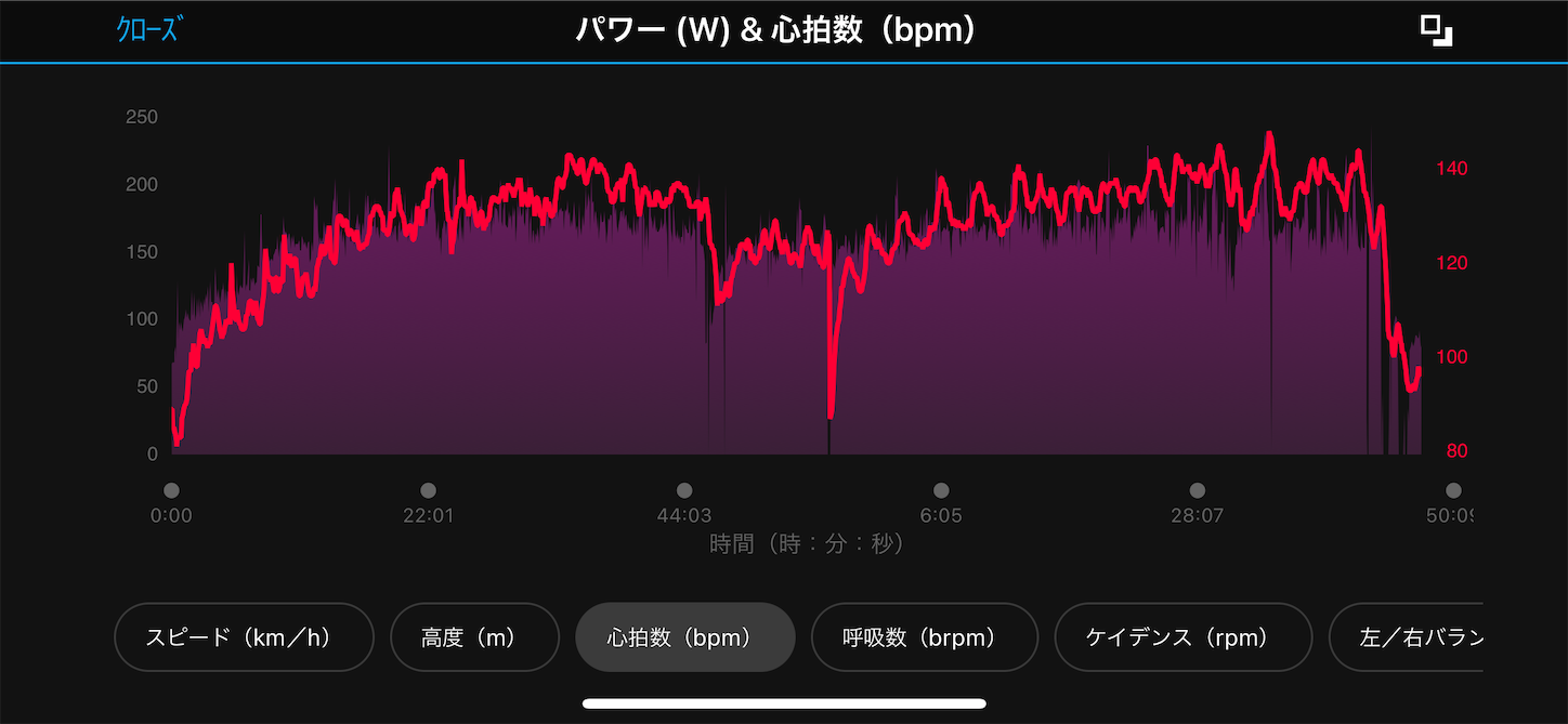 f:id:bucyoub51:20210506093553p:image