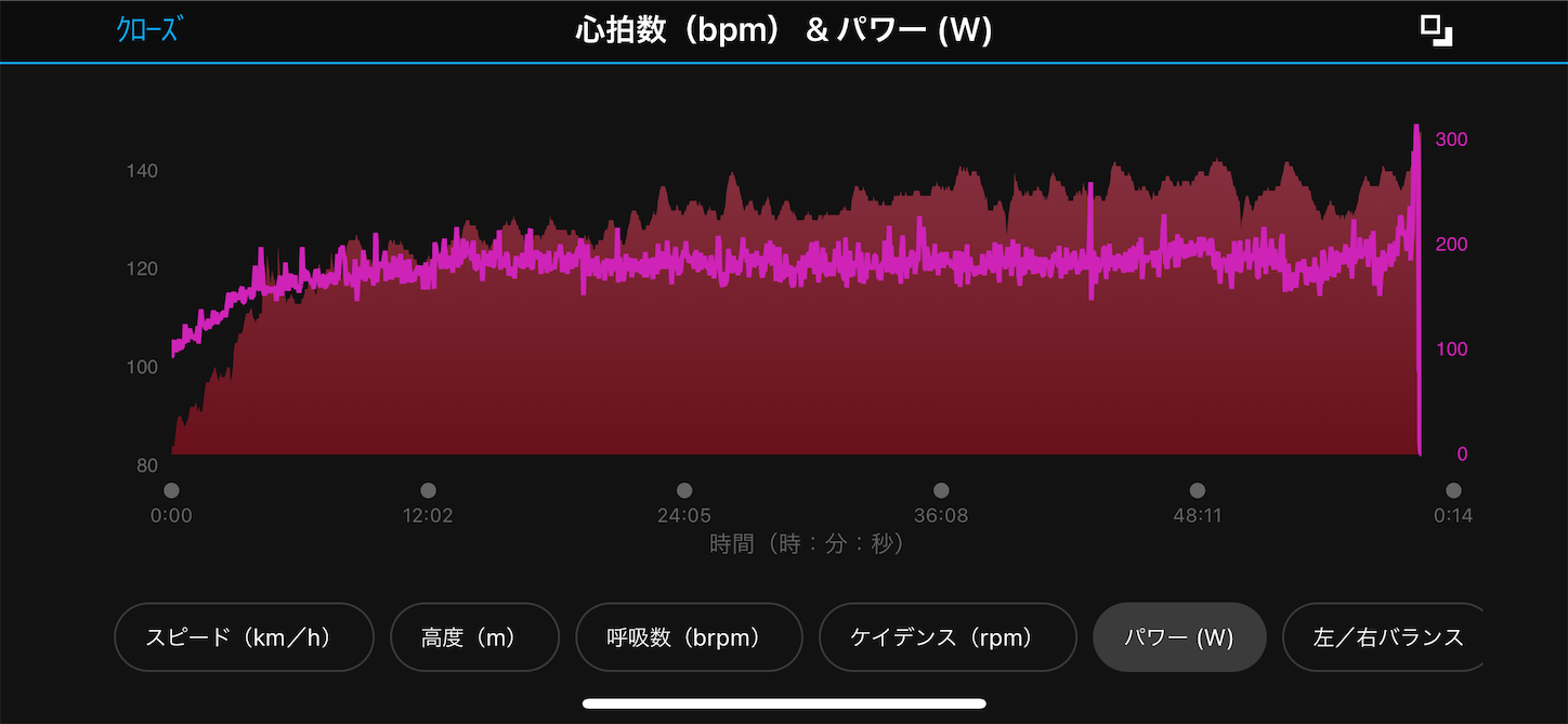 f:id:bucyoub51:20210519080511p:image