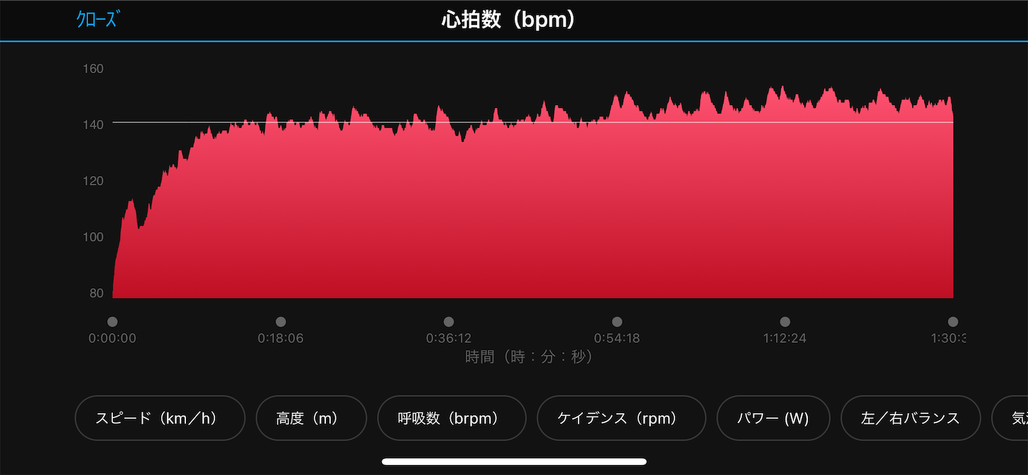 f:id:bucyoub51:20210812150402p:image