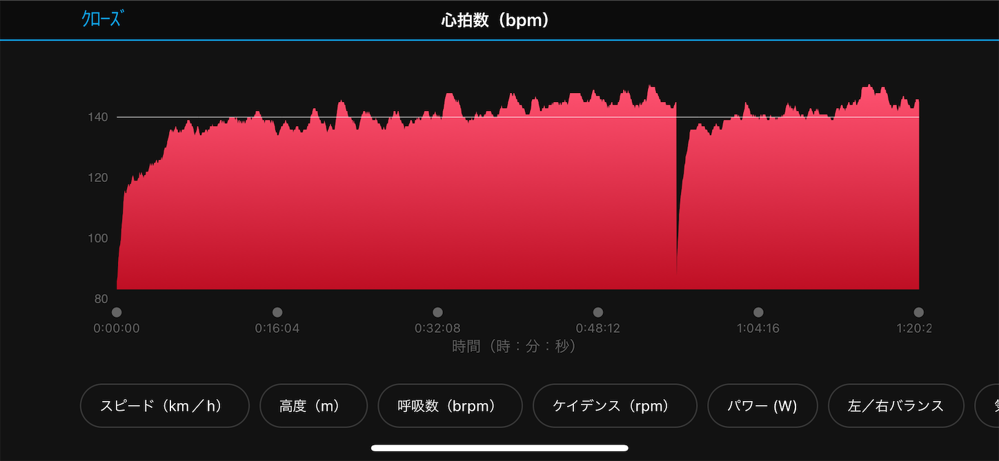 f:id:bucyoub51:20211004211335p:image