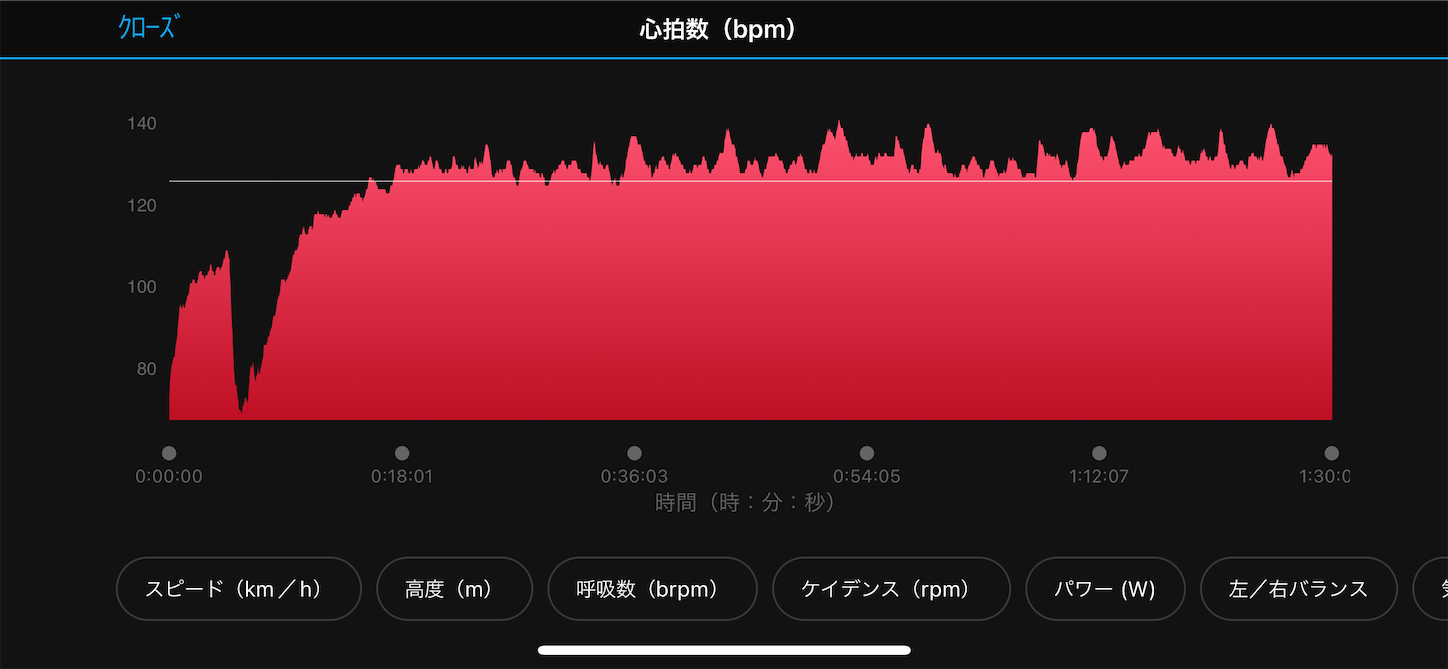 f:id:bucyoub51:20211007162227p:image