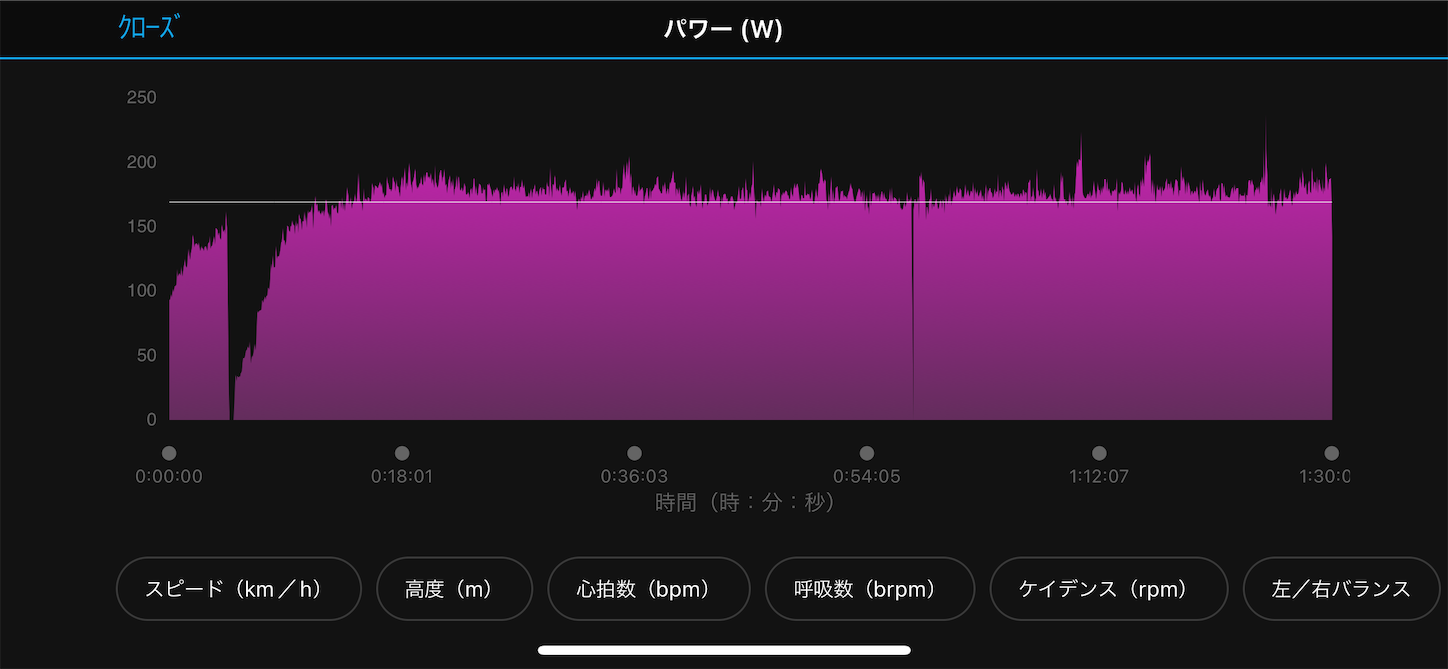 f:id:bucyoub51:20211007162234p:image