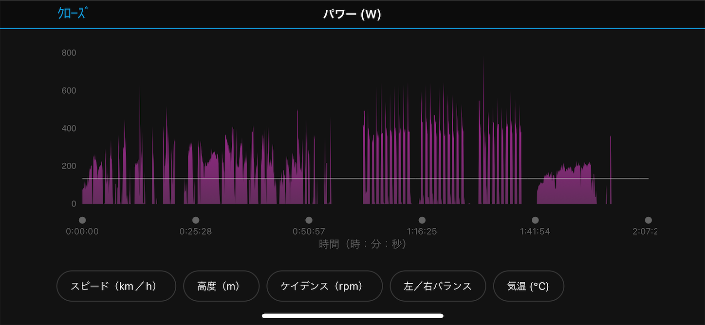 f:id:bucyoub51:20211009162225p:image