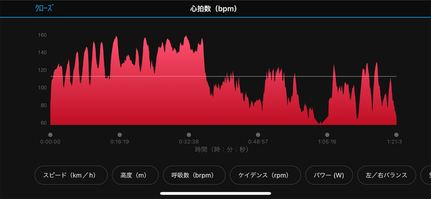 f:id:bucyoub51:20211022055825p:image