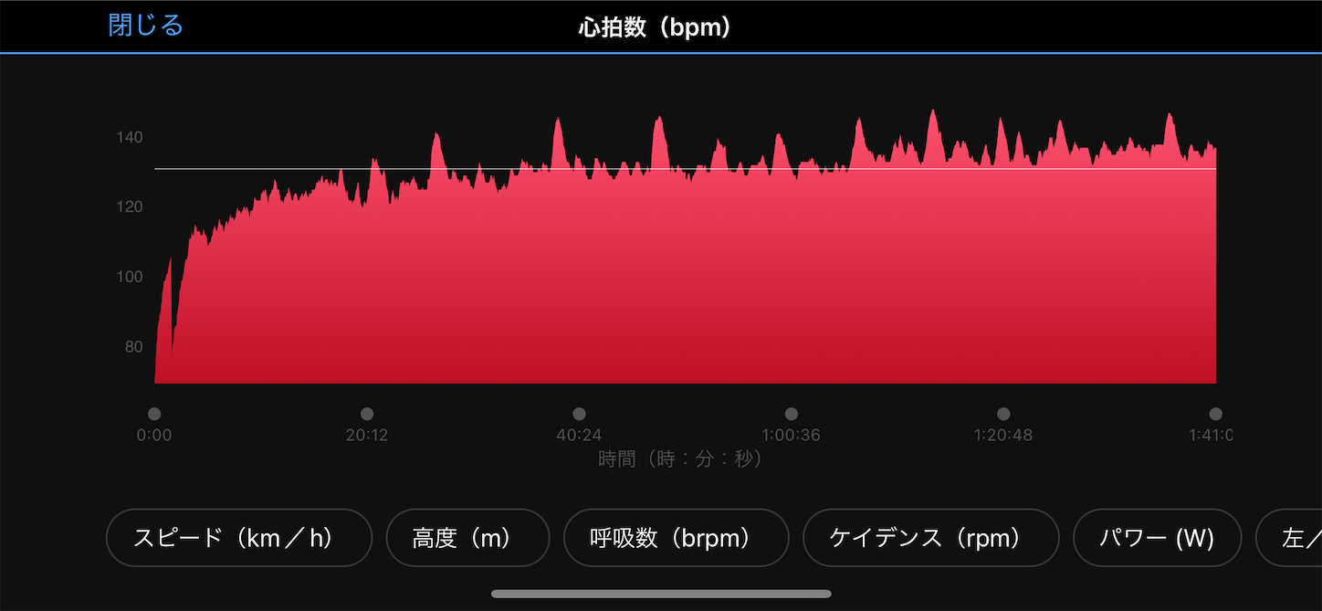 f:id:bucyoub51:20230326143330p:image