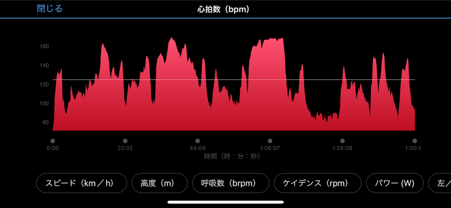 f:id:bucyoub51:20230413093048p:image