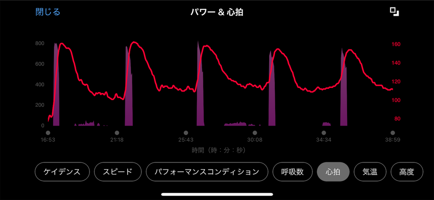 f:id:bucyoub51:20240206200157p:image