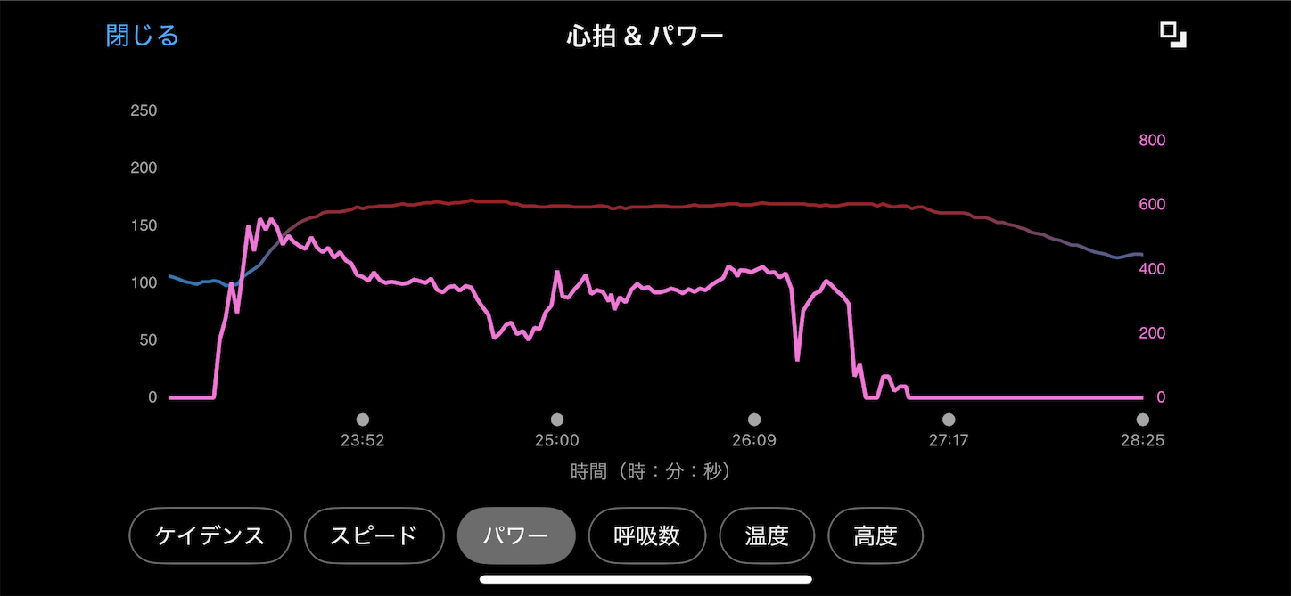 f:id:bucyoub51:20250830094822p:image